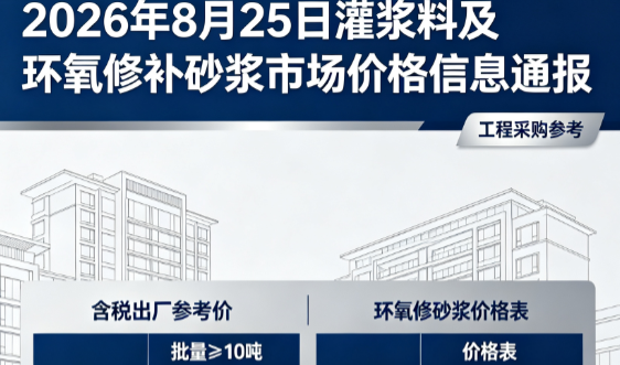金门2026年8月25日灌浆料及环氧修补砂浆市场价格信息通报